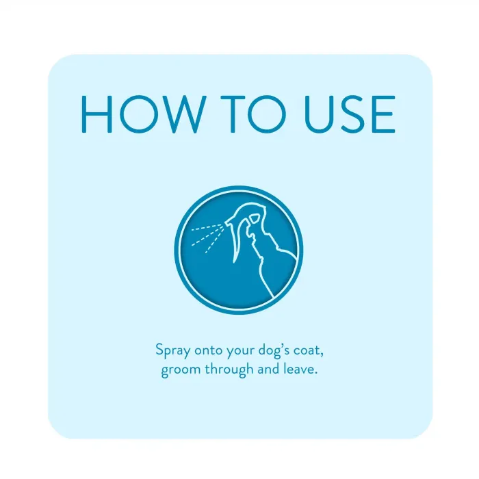 Σαμπουάν Animology Puppy Fresh Refreshing Spray για σκύλους
