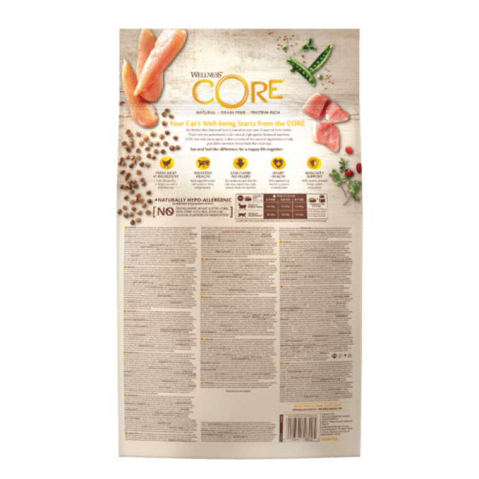 Ξηρά Τροφή Wellness Core Sterilized Κοτόπουλο & Γαλοπούλα 4kg για γάτες