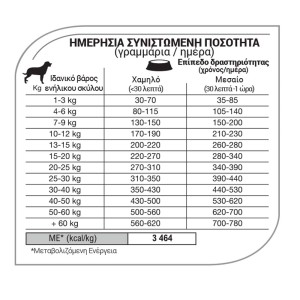 Πρόγραμμα Συνεργατών