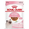 Royal Canin Kitten Gravy