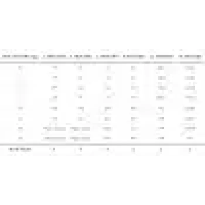 Ξηρά Τροφή Ambrosia Ξηρά Τροφή για Κουτάβια με Κοτόπουλο & Φρέσκα Ψάρια 2kg για σκύλους