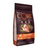 Wellness Core Adult Original Medium Breed Γαλοπούλα & Κοτόπουλο 1.8kg